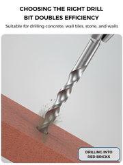 HS Straight Shank Cement Drill 直柄水泥钻(建工)