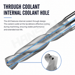 ZZBD-CT 3D/5D Internal Coolant Solid Carbide Drill for Stainless Steel – High Performance Through-Coolant CNC Drilling Tool (冷内钻头不锈钢用)