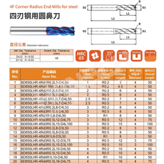 ZZBD-CT Hansch 4 Flute Corner Radius End Mill for Steel | Solid Carbide CNC Milling Cutter (四刃钢用圆鼻刀)