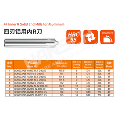 ZZBD-CT 4 Flute Inner Radius End Mill for Aluminum | Solid Carbide CNC Radius Milling Cutter (四刃铝用内R刀)