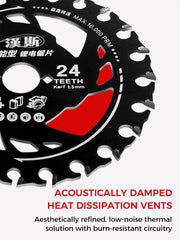 HS Energy-Saving Saw Blade 节能型镂空锂电锯片黑
