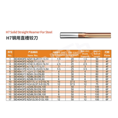 ZZBD-CT H7 Solid Straight Flute Machine Reamer for Steel (H7 钢用直槽铰刀)