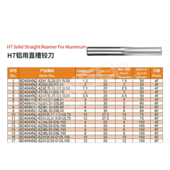 ZZBD-CT H7 Solid Straight Flute Machine for Aluminum (H7 铝用直槽铰刀)
