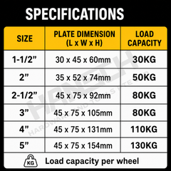Heavy-Duty PU Castor Wheel with Top Plate for Trolleys Wheel / Cabinet Wheel (重型静音PU顶板脚轮)