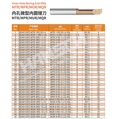 ZZBD-CT Inner Hole Boring End Mills MTR/MPR/MUR/MQR (内孔微型镗刀)