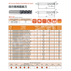 ZZBD-CT Radius Corner 4 Flutes End Mills for Steel (四刃钢用圆鼻刀)