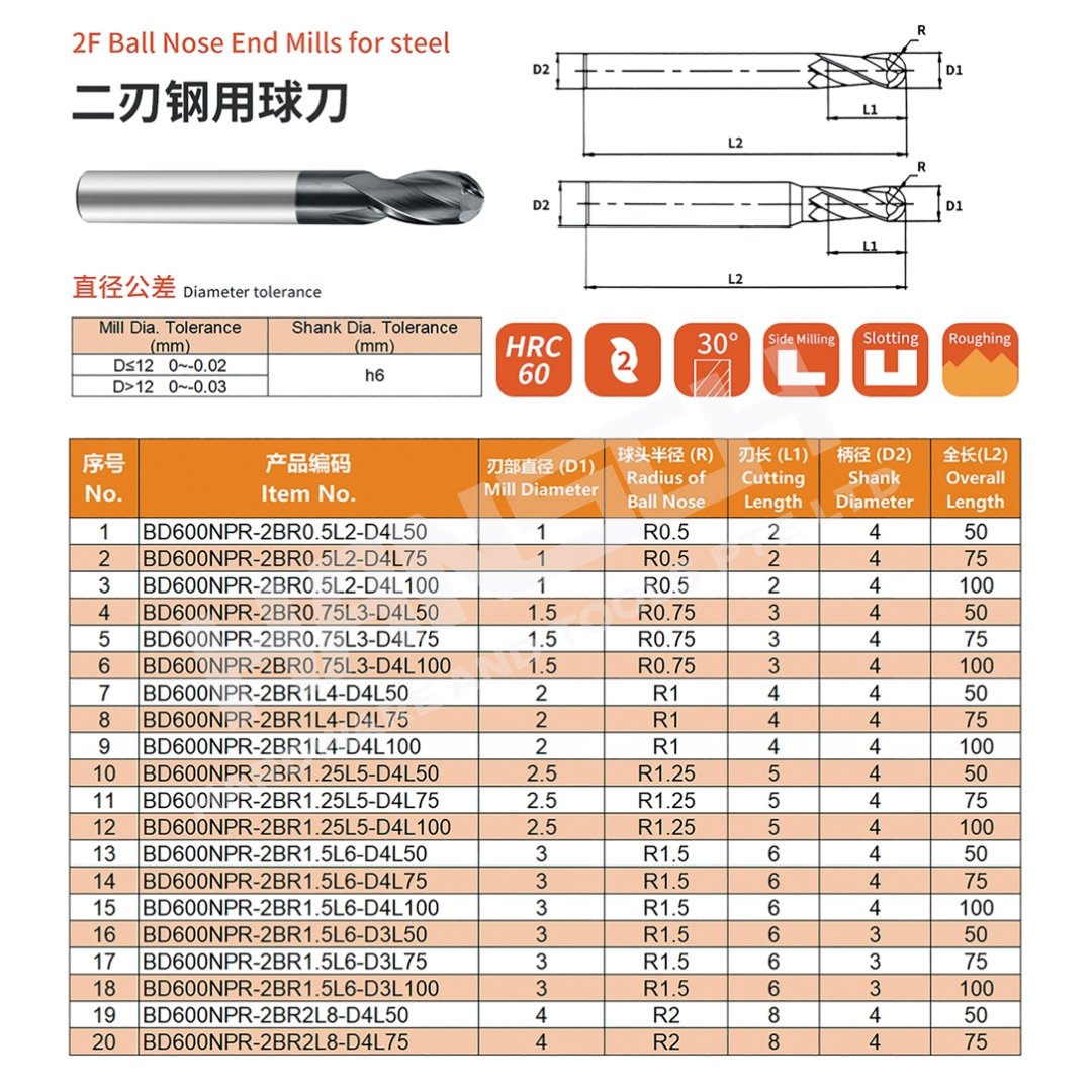 ZZBD-CT Ball Nose 2 Flute Carbide End Mills for Steel (两刃钢用球刀)
