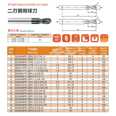 ZZBD-CT Ball Nose 2 Flute Carbide End Mills for Steel (两刃钢用球刀)