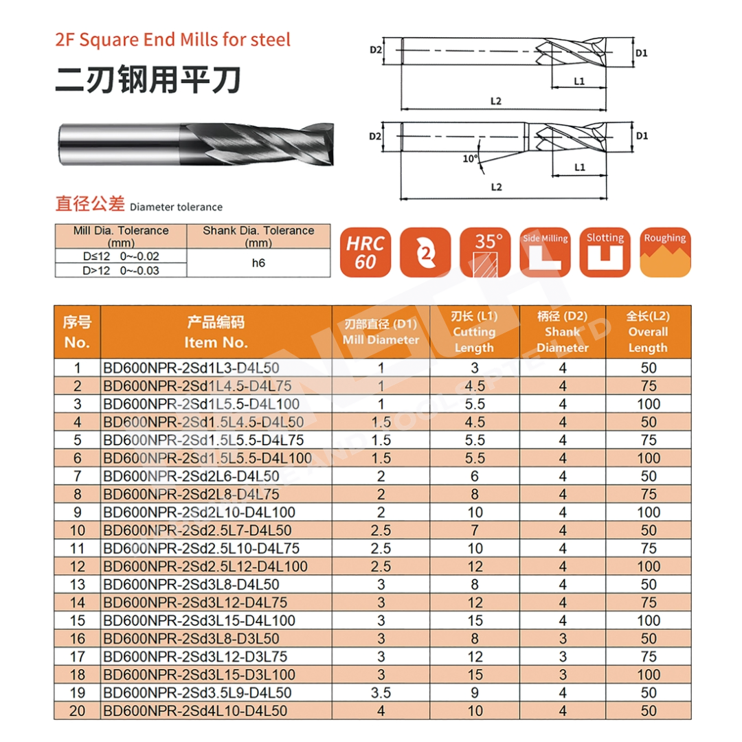 ZZBD-CT Square 2 Flute Carbide End Mills for Steel (两刃钢用平刀)