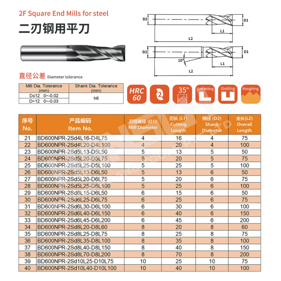 ZZBD-CT Square 2 Flute Carbide End Mills for Steel (两刃钢用平刀)