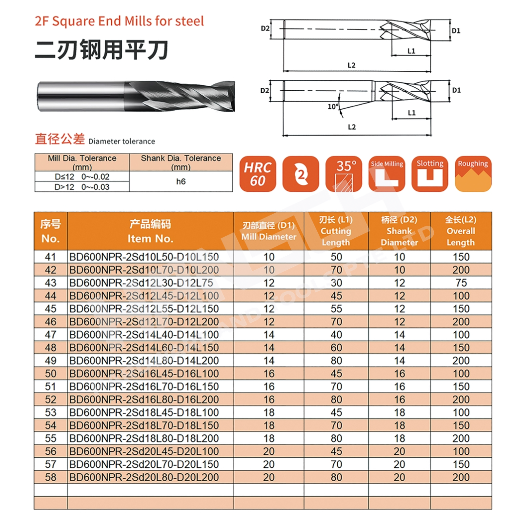 ZZBD-CT Square 2 Flute Carbide End Mills for Steel (两刃钢用平刀)
