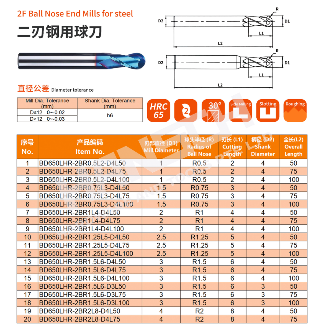 ZZBD-CT 2 Flute Ball Nose End Mill for Steel – Solid Carbide CNC Milling Cutter (两刃钢用球刀)