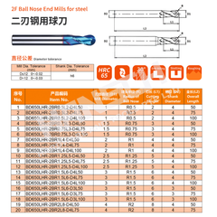 ZZBD-CT 2 Flute Ball Nose End Mill for Steel – Solid Carbide CNC Milling Cutter (两刃钢用球刀)