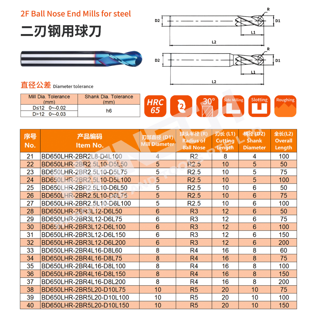 ZZBD-CT 2 Flute Ball Nose End Mill for Steel – Solid Carbide CNC Milling Cutter (两刃钢用球刀)