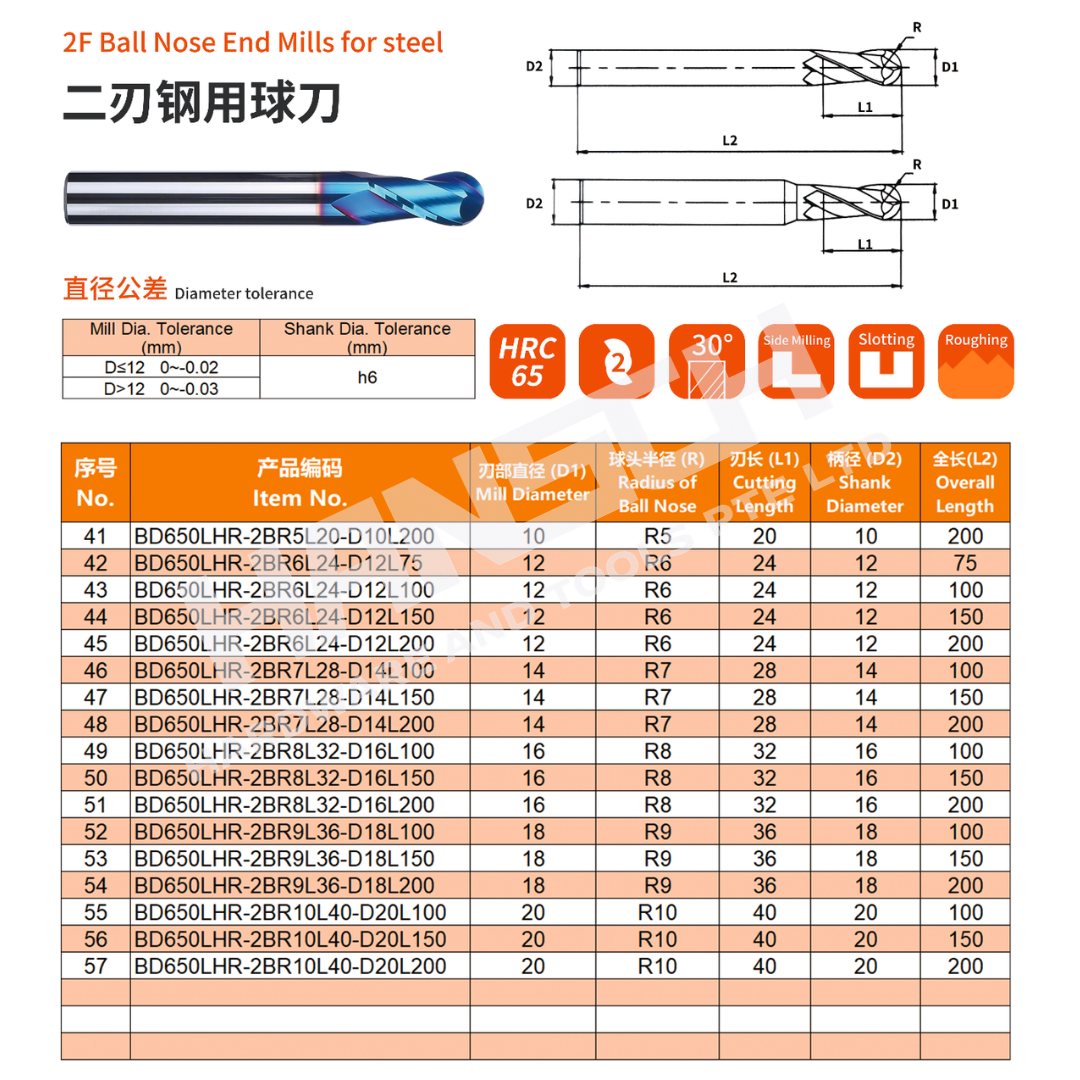 ZZBD-CT 2 Flute Ball Nose End Mill for Steel – Solid Carbide CNC Milling Cutter (两刃钢用球刀)