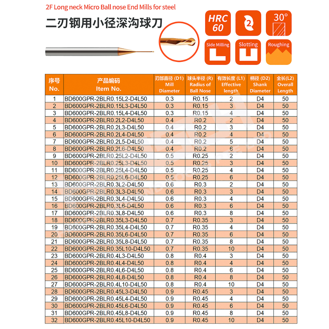ZZBD-CT 2 Flute Micro Long Neck Ball Nose End Mill for Steel | Solid Carbide Deep Reach CNC Milling Cutter (两刃钢用小径深沟球刀)
