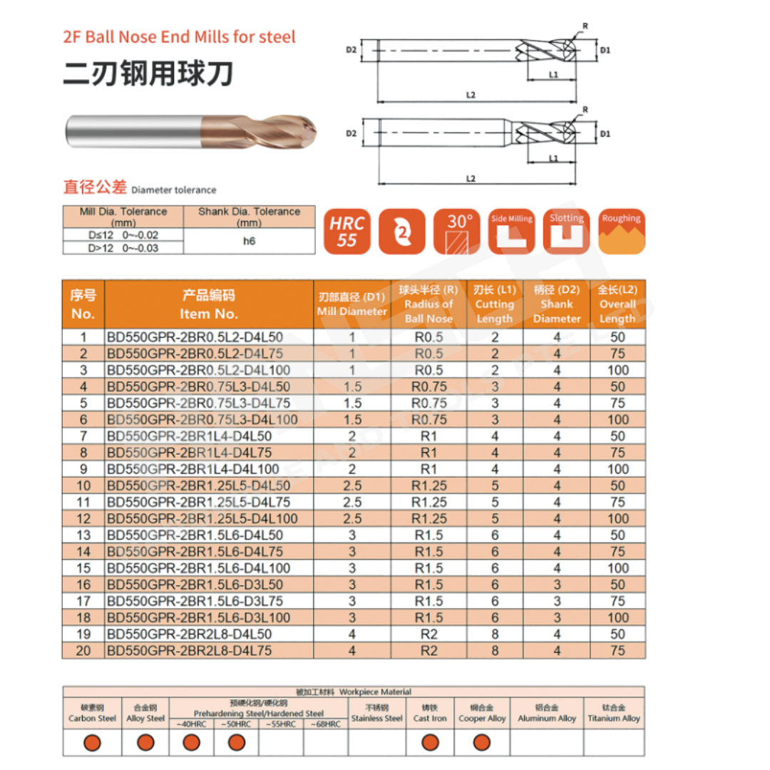 ZZBD-CT 2 Flute Carbide Ball Nose End Mills for Milling Steels (二刃钢用球刀)