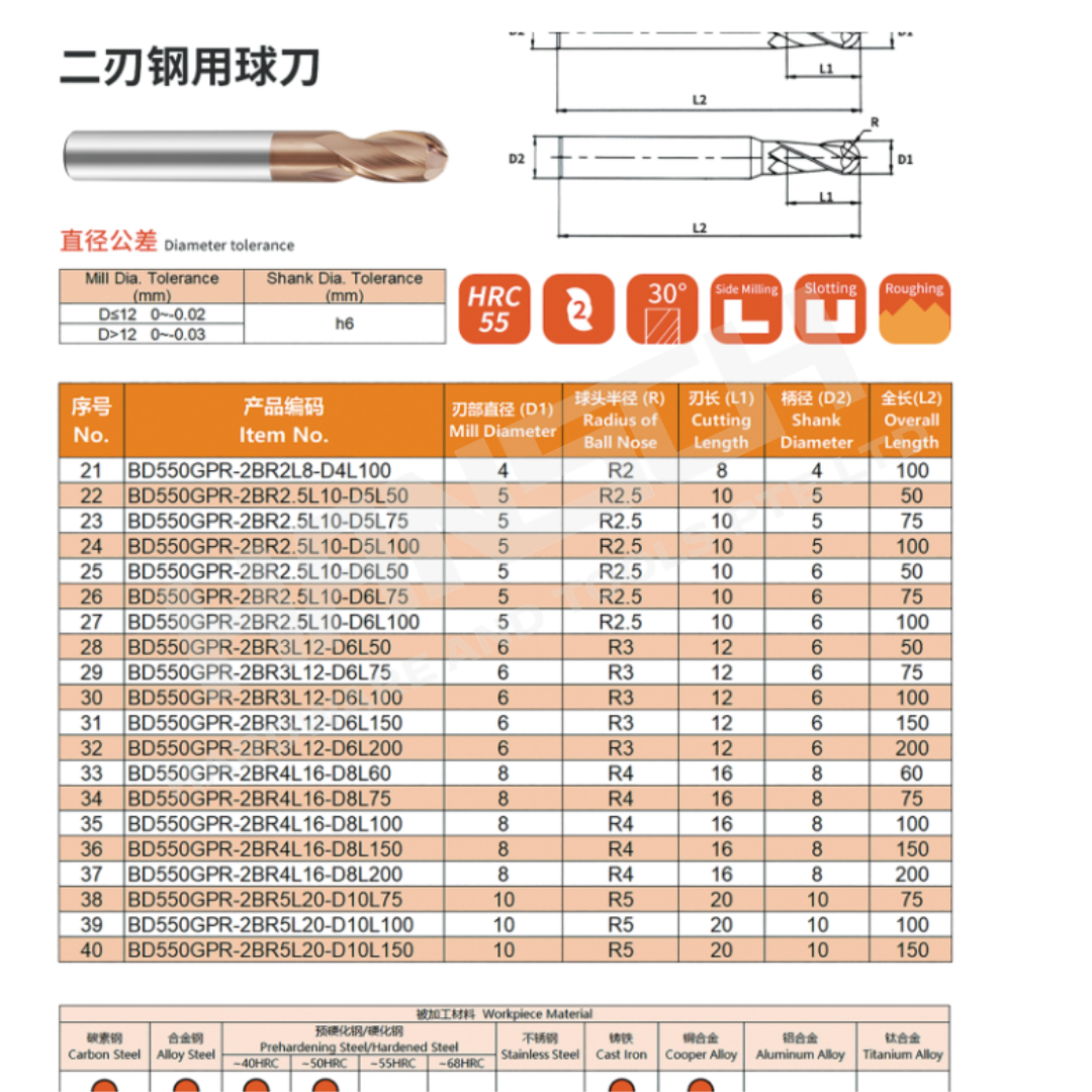ZZBD-CT 2 Flute Carbide Ball Nose End Mills for Milling Steels (二刃钢用球刀)