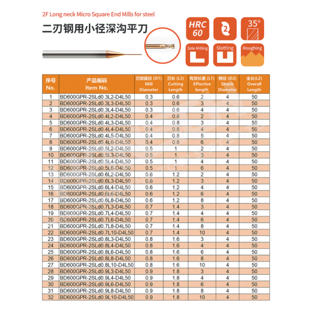 ZZBD-CT Long Neck Micro Square 2 Flute End Mills for  Side milling Slotting & Steel (两刃钢用小径深沟平刀)