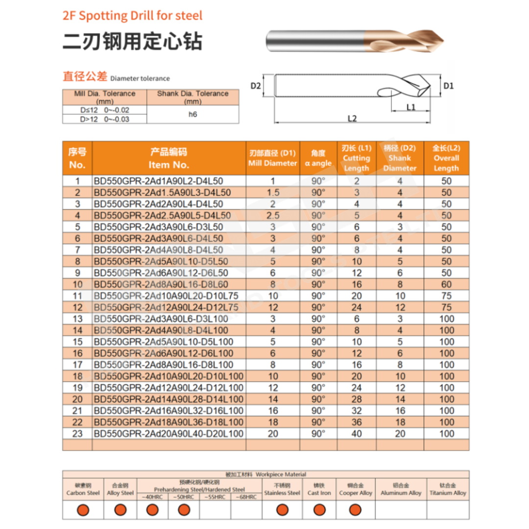 ZZBD-CT Carbide 2 Flutes Spotting Drill Bits 90 Degree 两刃钢用定心钻