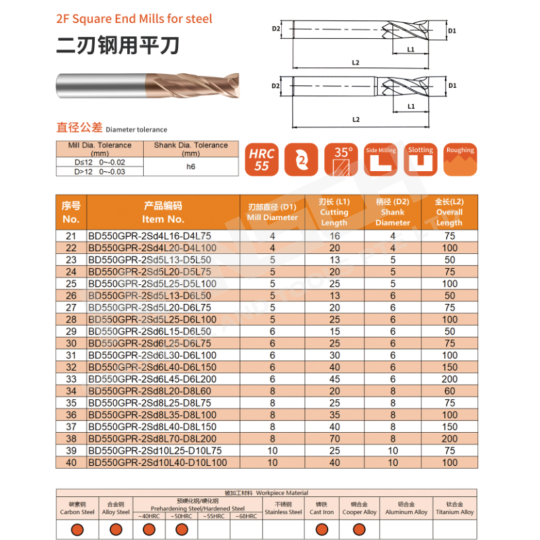 ZZBD-CT Carbide Square End Mills-2 Flute for Steel 两刃钢用平刀