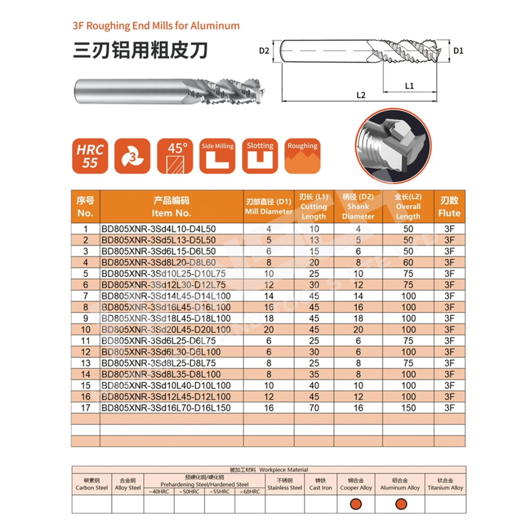 ZZBD-CT Roughing End Mills 3 Flute Carbide for Alumnium CNC 三刃铝用粗皮刀
