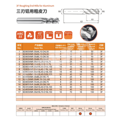 ZZBD-CT Roughing End Mills 3 Flute Carbide for Alumnium CNC 三刃铝用粗皮刀