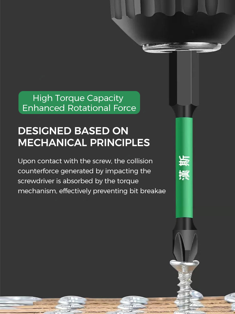 Anti-Slip Impact Driver Bit 防滑冲击批头