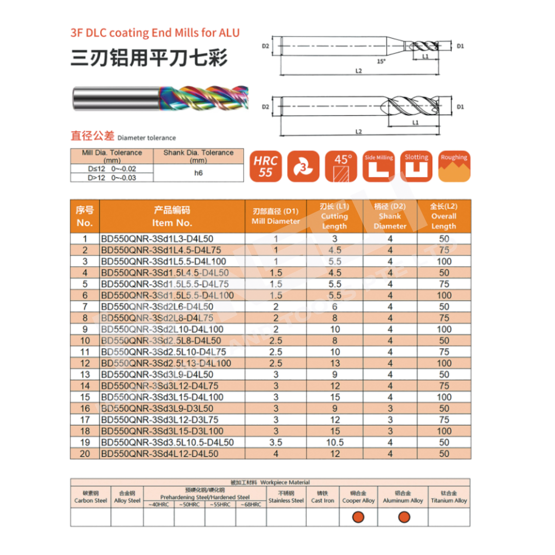 ZZBD-CT Carbide U-Groove End Mills 3 Flute DLC Coated for Aluminum DLC-Coating (三刃铝用平刀七彩)