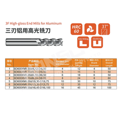 ZZBD-CT High Gloss 3 Flutes End Mills for Aluminum (三刃铝用高光镜面铣刀)
