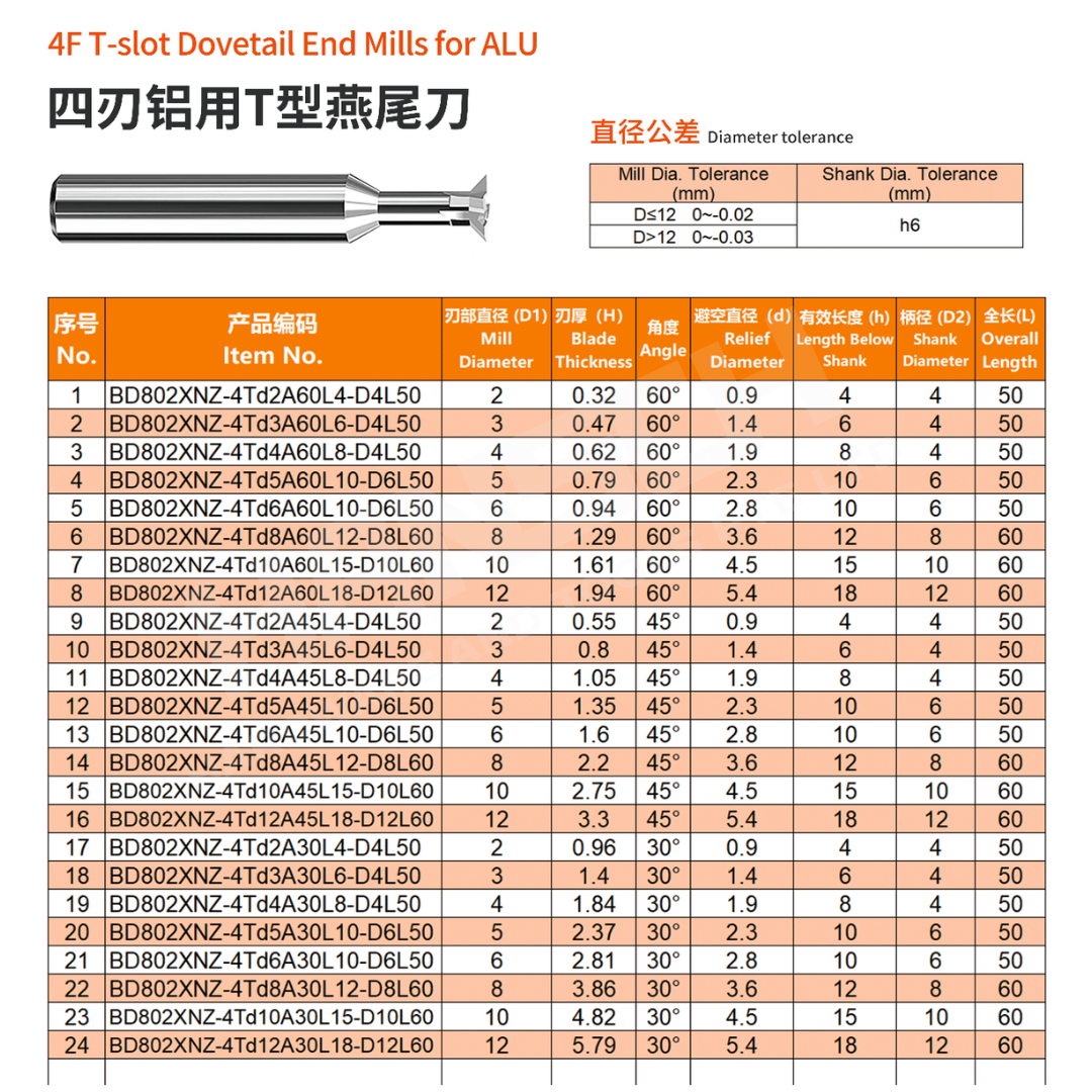 ZZBD-CT 4 Flute Solid Carbide T-Slot Dovetail End Mill for Aluminum – 30°/45°/60° Precision Milling Cutter (四刃T型燕尾刀)