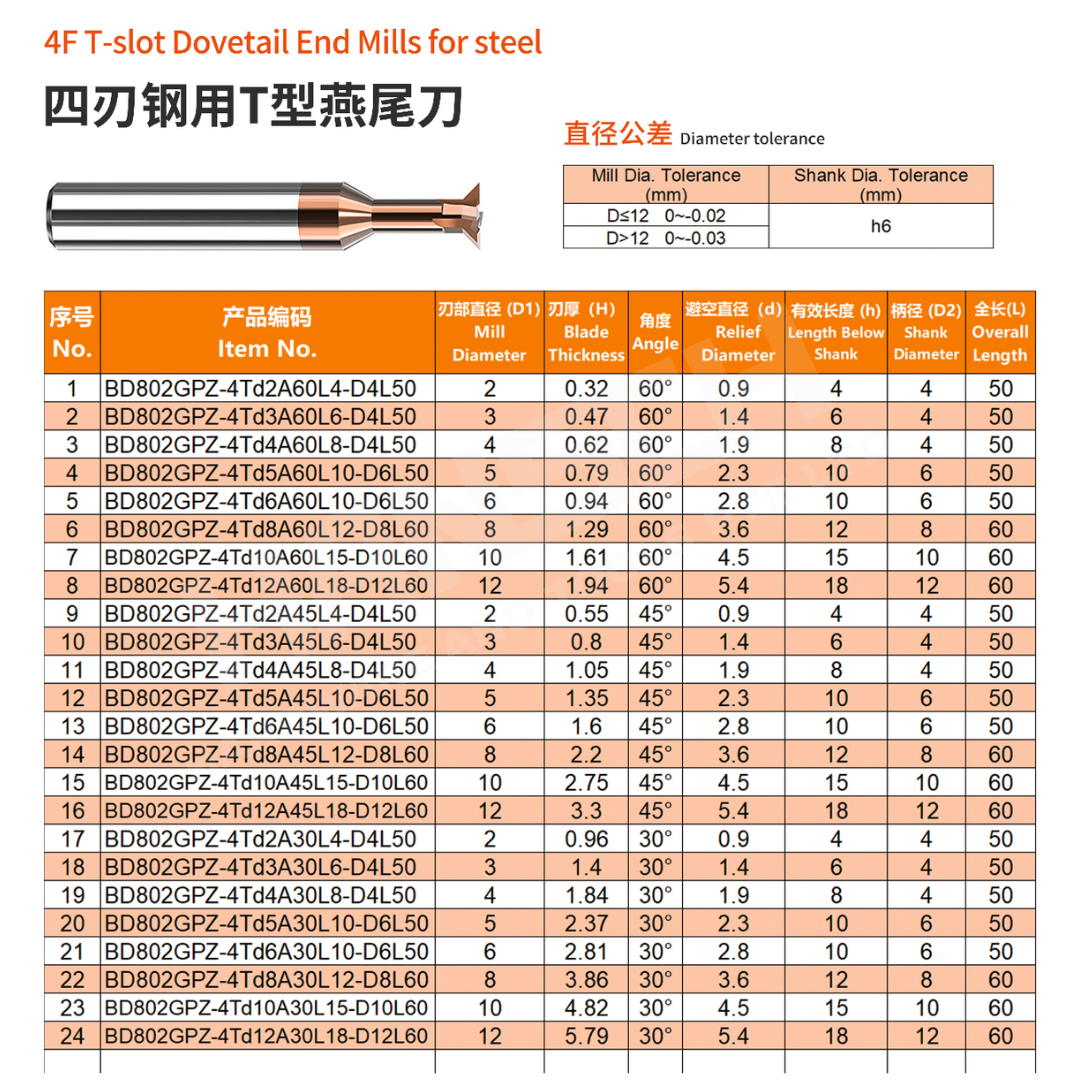 ZZBD-CT 4 Flute Solid Carbide T-Slot Dovetail End Mill for Aluminum – 30°/45°/60° Precision Milling Cutter (四刃T型燕尾刀)