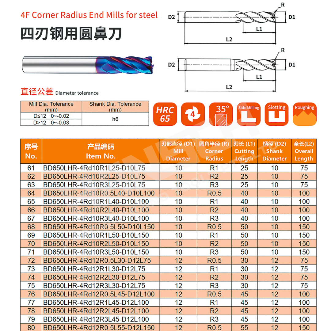 ZZBD-CT Hansch 4 Flute Corner Radius End Mill for Steel | Solid Carbide CNC Milling Cutter  (四刃钢用圆鼻刀)
