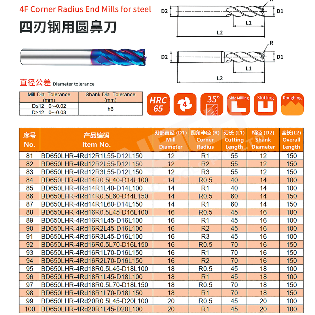ZZBD-CT Hansch 4 Flute Corner Radius End Mill for Steel | Solid Carbide CNC Milling Cutter  (四刃钢用圆鼻刀)