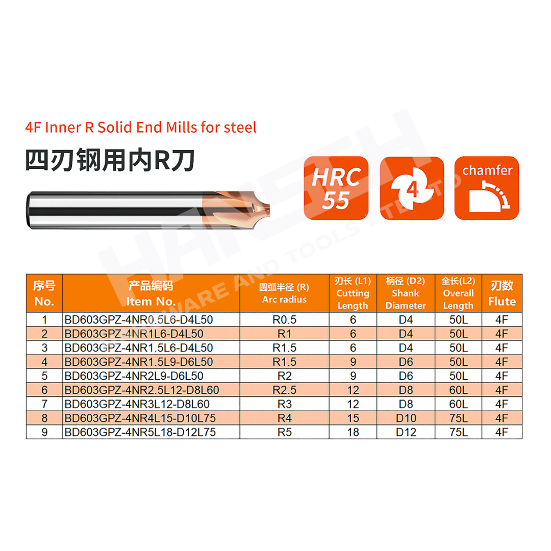 ZZBD-CT 4 Flute Inner Radius End Mill for Steel | Solid Carbide CNC Radius Milling Cutter (四刃钢用内R刀)