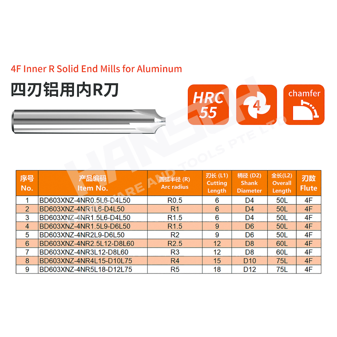 ZZBD-CT 4 Flute Inner Radius End Mill for Aluminum | Solid Carbide CNC Radius Milling Cutter (四刃铝用内R刀)