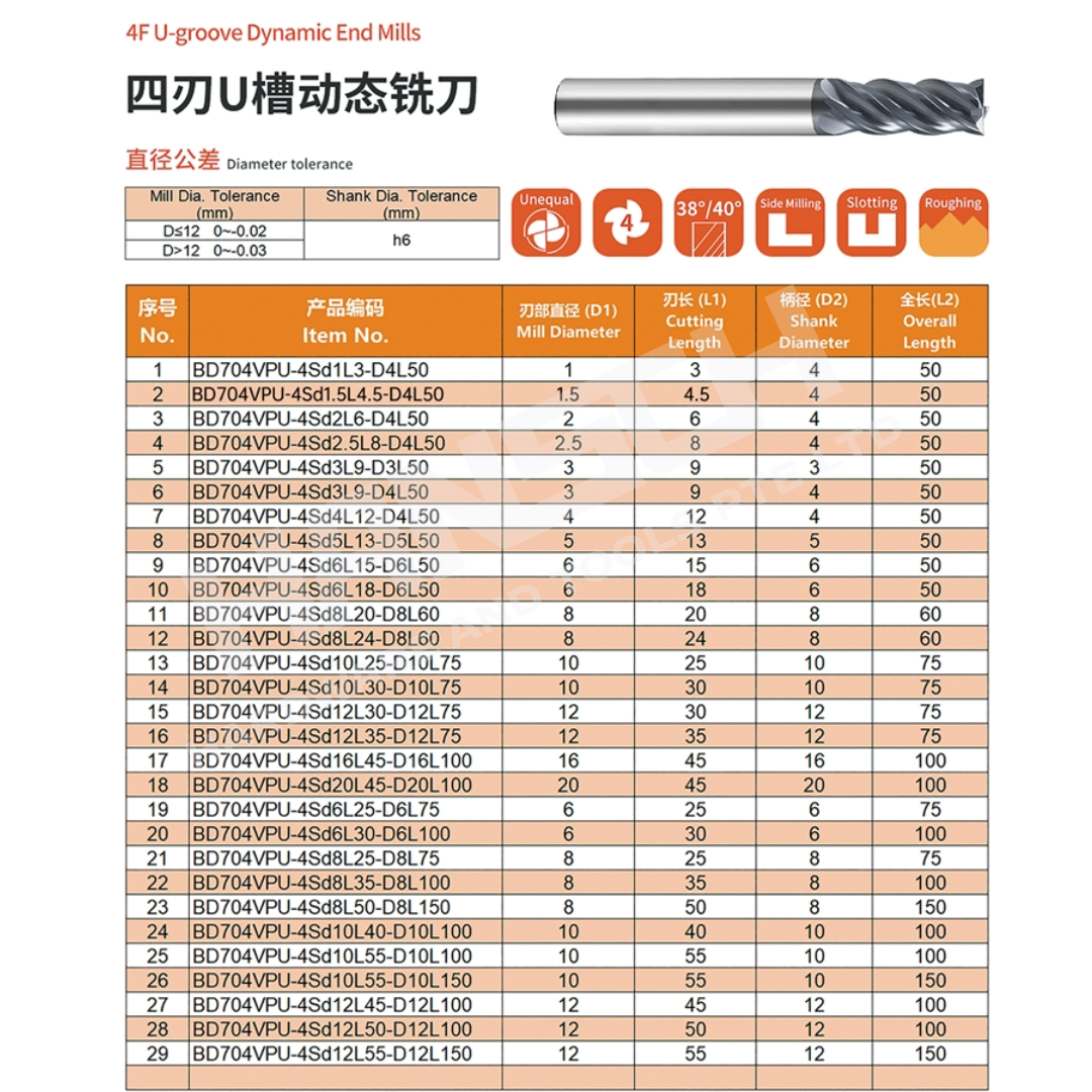 ZZBD-CT 4 Flute U-Groove Dynamic End Mill | Solid Carbide High-Efficiency CNC Milling Cutter (四刃U型槽动态铣刀)