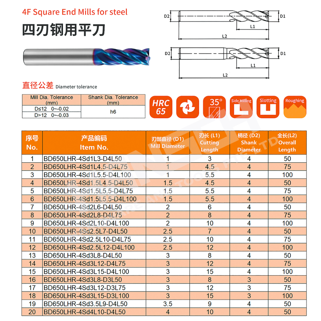 ZZBD-CT 4 Flute Square End Mill for Steel | Solid Carbide CNC Milling Cutter (四刃钢用平刀)