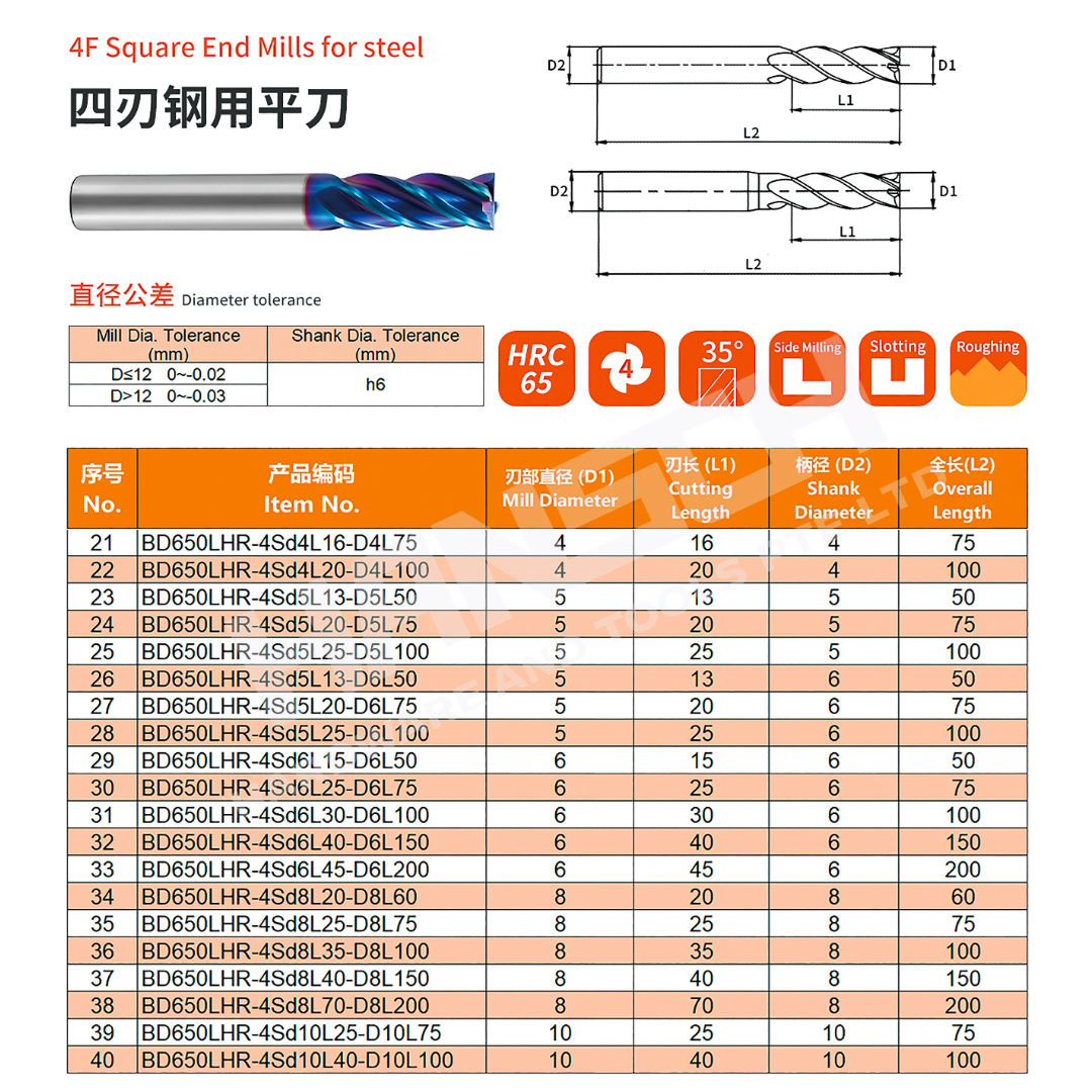 ZZBD-CT 4 Flute Square End Mill for Steel | Solid Carbide CNC Milling Cutter (四刃钢用平刀)