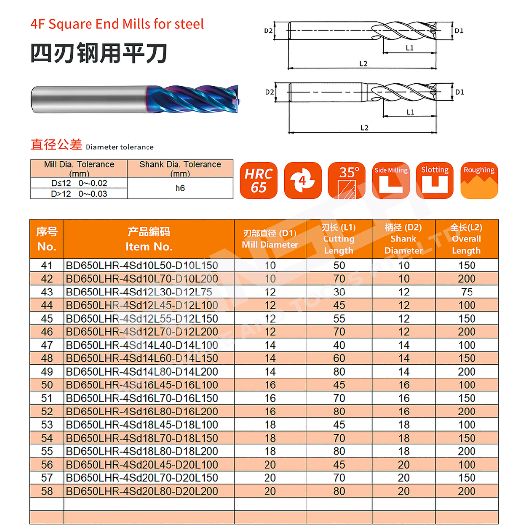 ZZBD-CT 4 Flute Square End Mill for Steel | Solid Carbide CNC Milling Cutter (四刃钢用平刀)