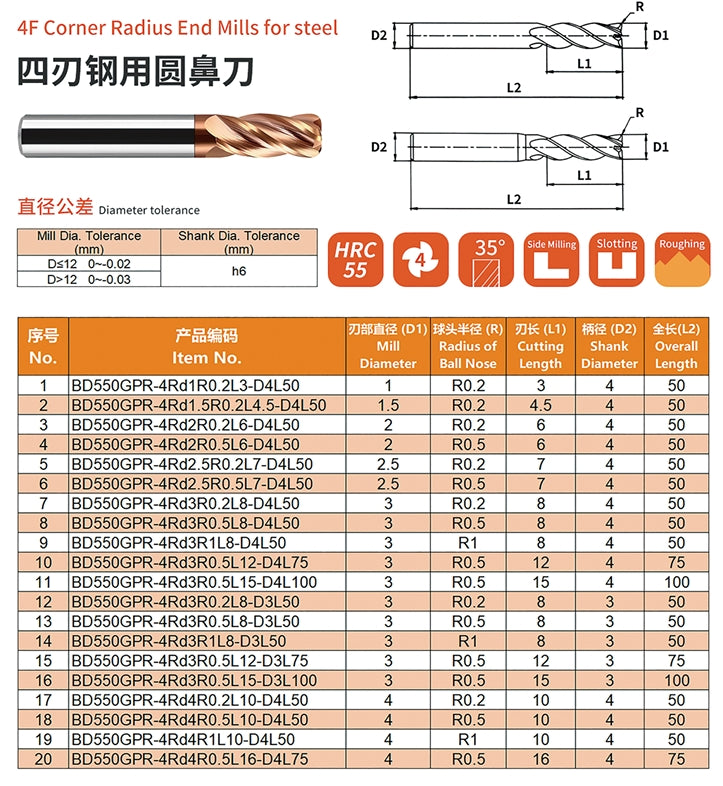 ZZBD-CT Carbide Radius Corner Rounding Inner R End Mills 4 Flute for Milling Alloy Steels,Hardened Steel 四刃钢用圆鼻刀