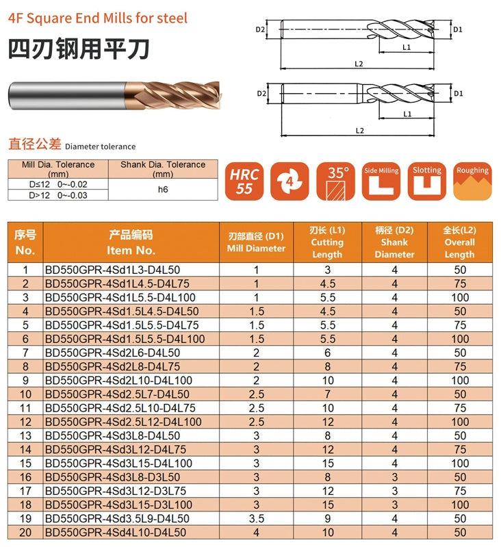 ZZBD-CT Carbide Square End Mills - 4 Flutes for Milling Alloy Steels, Hardened Steel, Metal 四刃钢用平刀