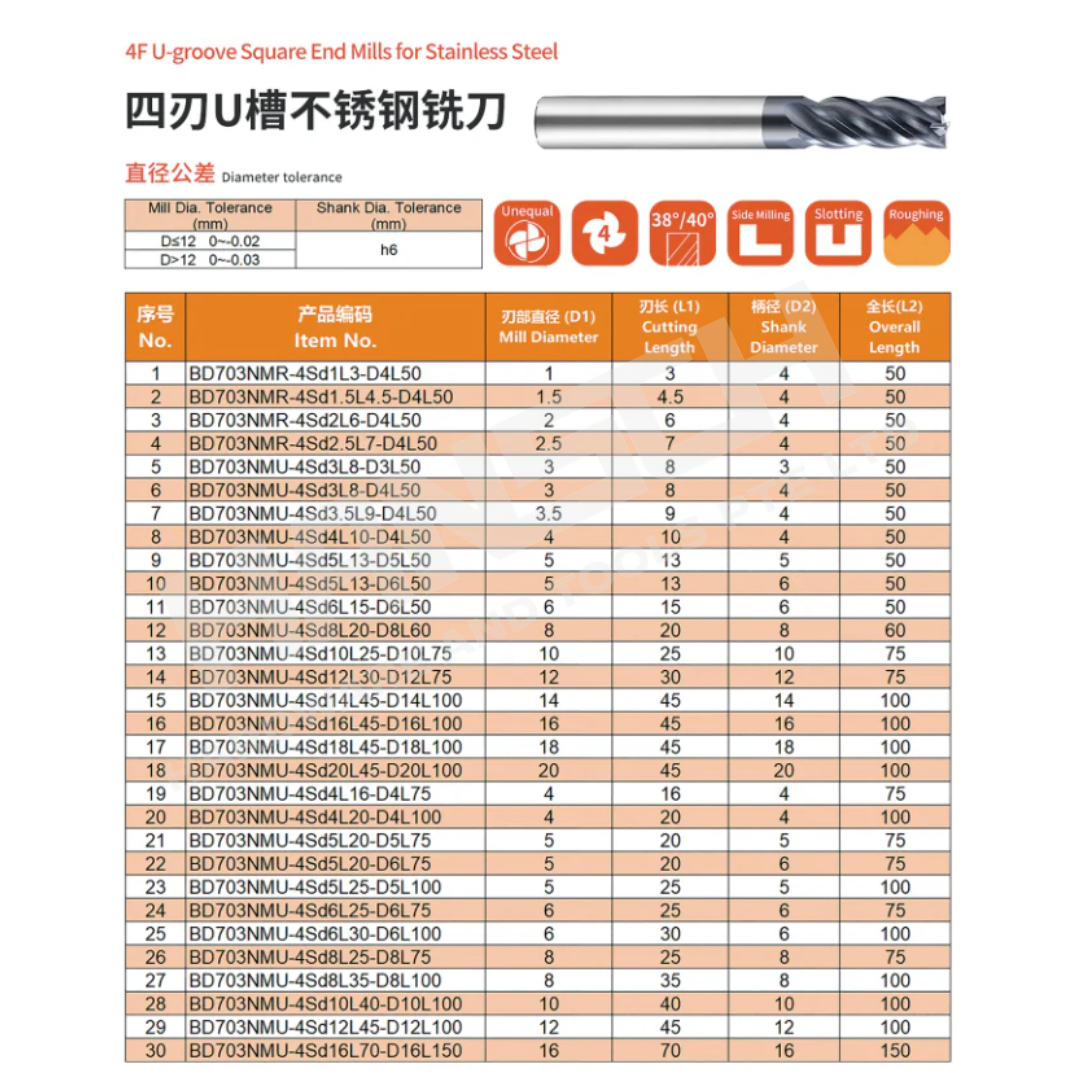 ZZBD-CT Carbide Square End Mills-4 Flute for Milling Alloy Steels, Hardened Steel, Metal (四刃不锈钢铣刀)