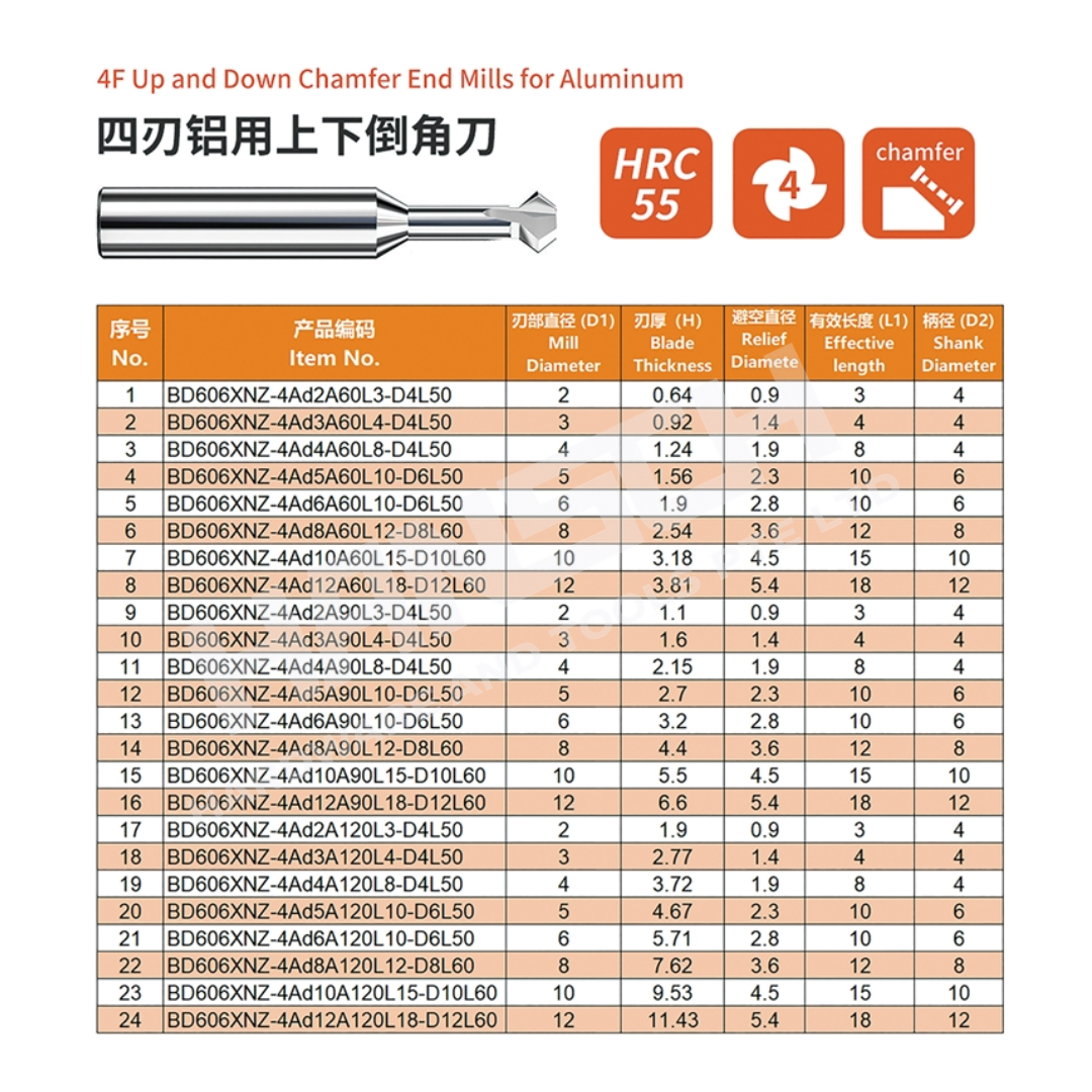 ZZBD-CT Up Down Chamfer End Mills 4 Flutes Front Back for Aluminum (四刃上下倒角刀铝用)