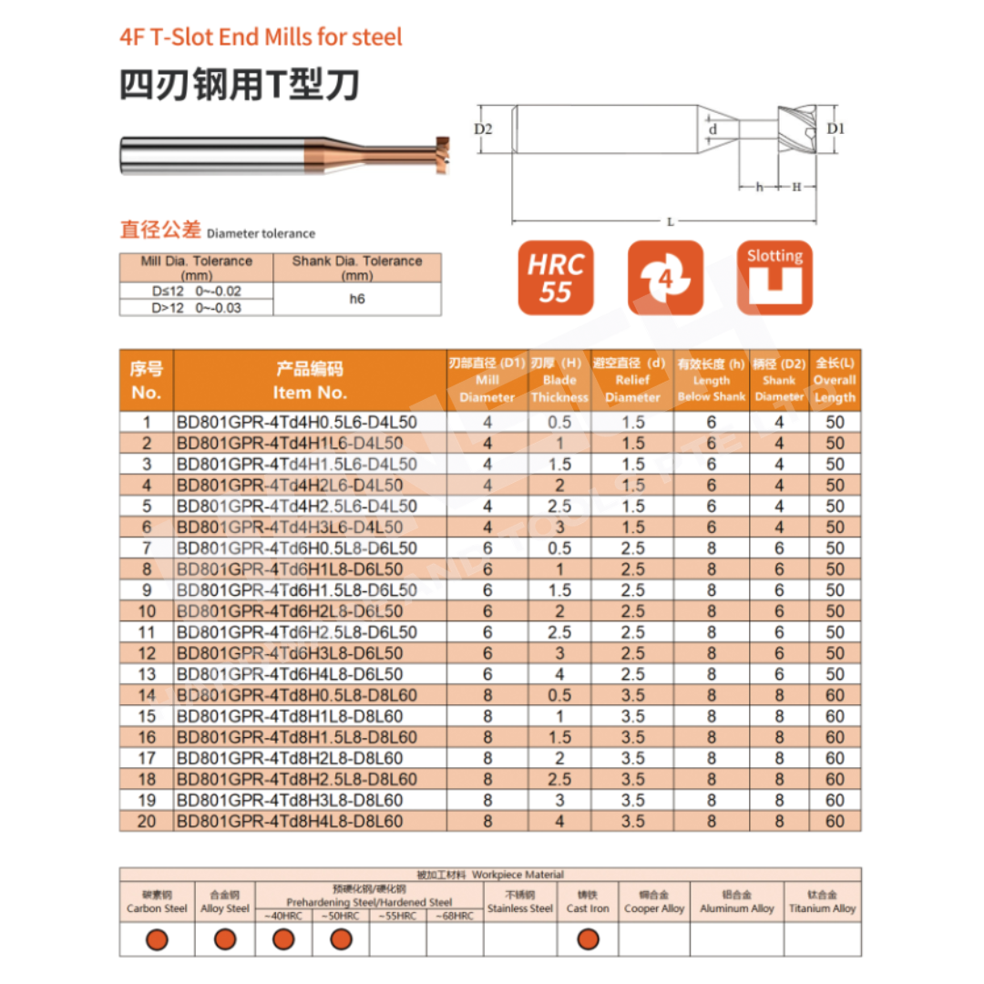 ZZBD-CT Carbide T-Slot End Mills 4 Flute for Carbon Steel,Alloy Steel & Cast Iron 四刃钢用T型刀