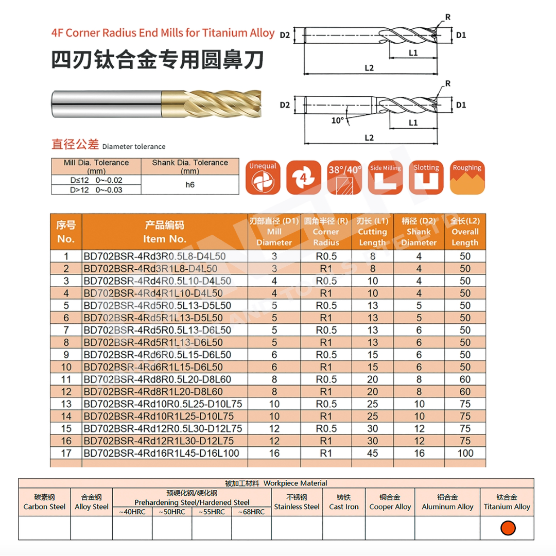 ZZBD-CT 4 Flute Corner Radius End Mill for Titanium Alloy | Solid Carbide Milling Cutter (四刃圆鼻刀钛合金专用)