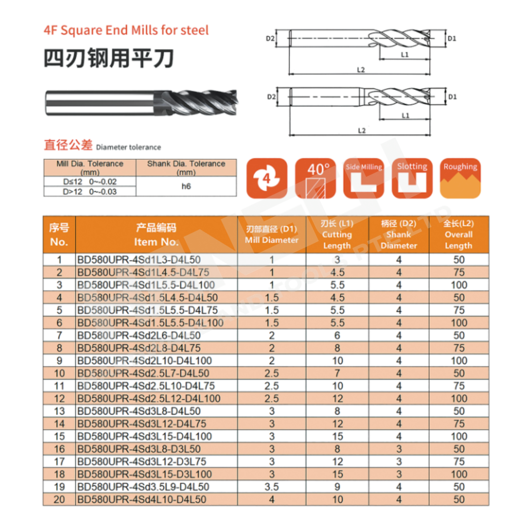ZZBD-CT Carbide Helix End Mills for Stainless Steel-4 Flute Square End Mills 四刃钢用平刀