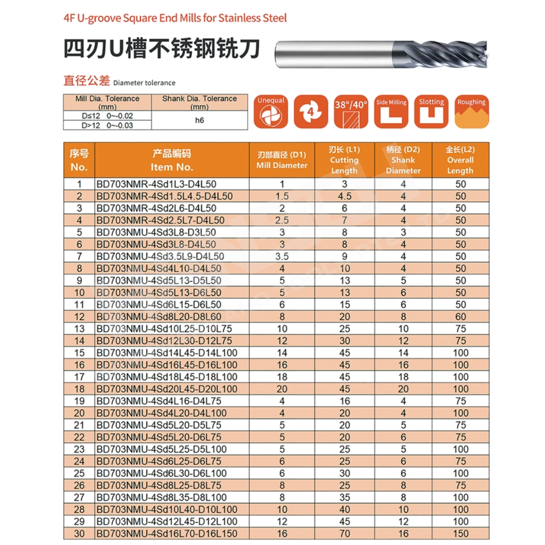 4 Flute U-Groove Square End Mill for Stainless Steel | Solid Carbide CNC Milling Cutter (四刃U型槽不锈钢铣刀)