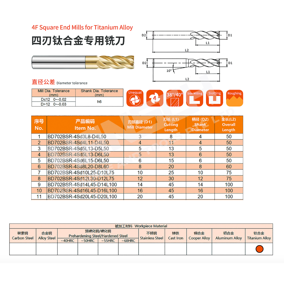 ZZBD-CT 4 Flute Square End Mill for Titanium Alloy | Solid Carbide CNC Milling Cutter (四刃铣刀钛合金专用)
