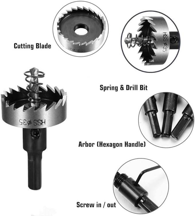 Metalworking Hole Opener